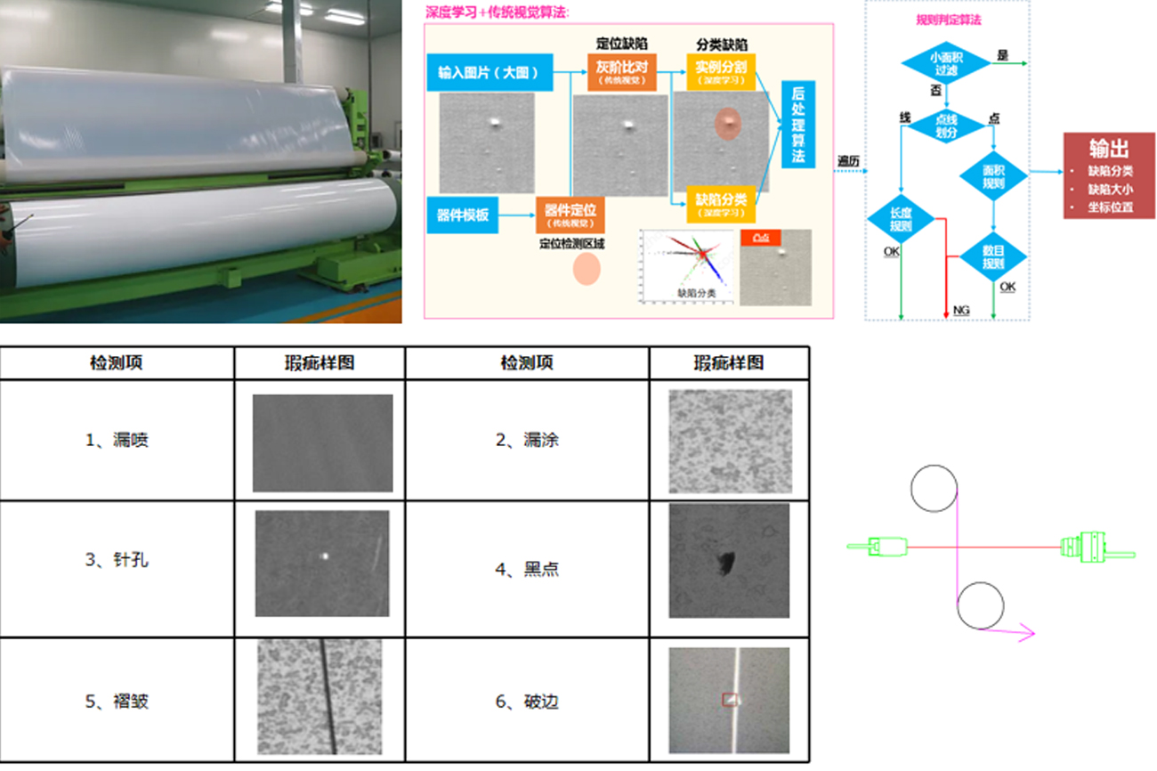 1668590024425960.jpg 未标题-3.jpg